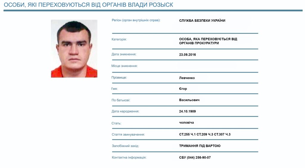 Розыскная карточка Левченко Егор Васильевич