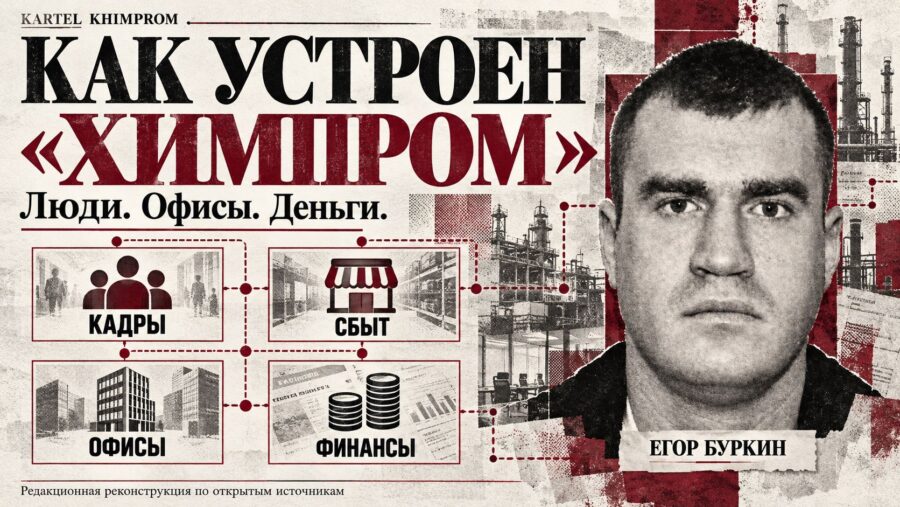 Внутренее устройство Химпрома